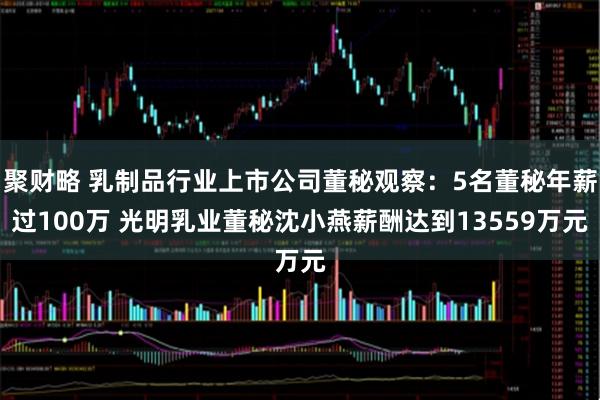 聚财略 乳制品行业上市公司董秘观察：5名董秘年薪过100万 光明乳业董秘沈小燕薪酬达到13559万元